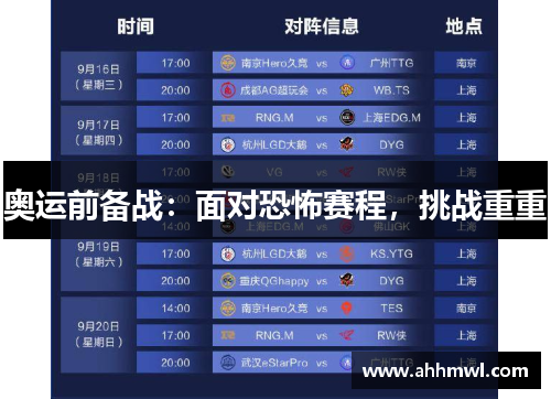奥运前备战：面对恐怖赛程，挑战重重